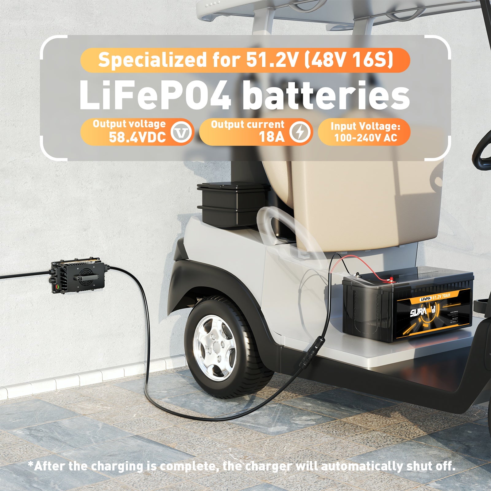 Suraziki 58.4Volt 18AMP Lithium LiFePO4 Onboard Battery Charger For 48V(51.2V) Golf cart, RVs, Boat and Home