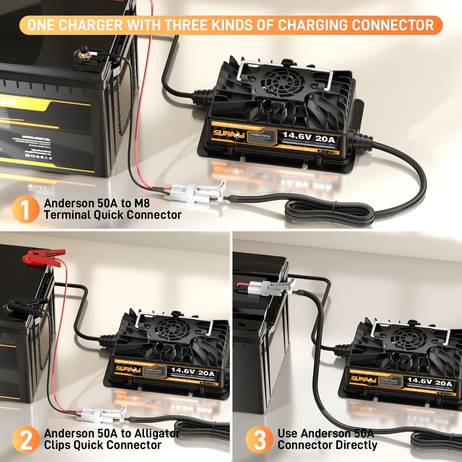 Suraziki 12V 20A Lithium LiFePO4 Battery Charger, 14.6V LiFePO4 Battery Charger, Waterproof, Anderson Quick Connector , 0V BMS Activate Maintenance Charger for Boat RVs