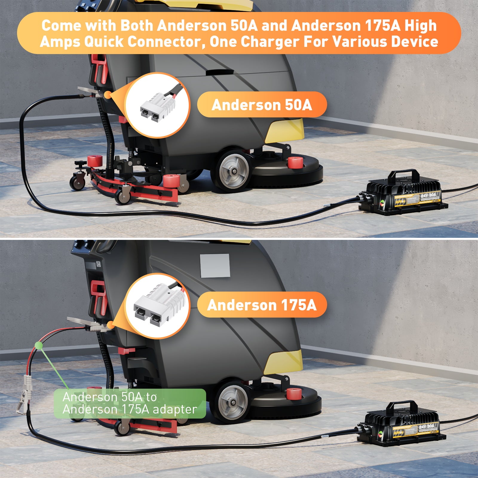 Suraziki 24V 30Amp Forklift Charger , 24V Lead Acid Battery Charger For Pallet Jack/Floor Scrubber, with Anderson50A and 175A Connector