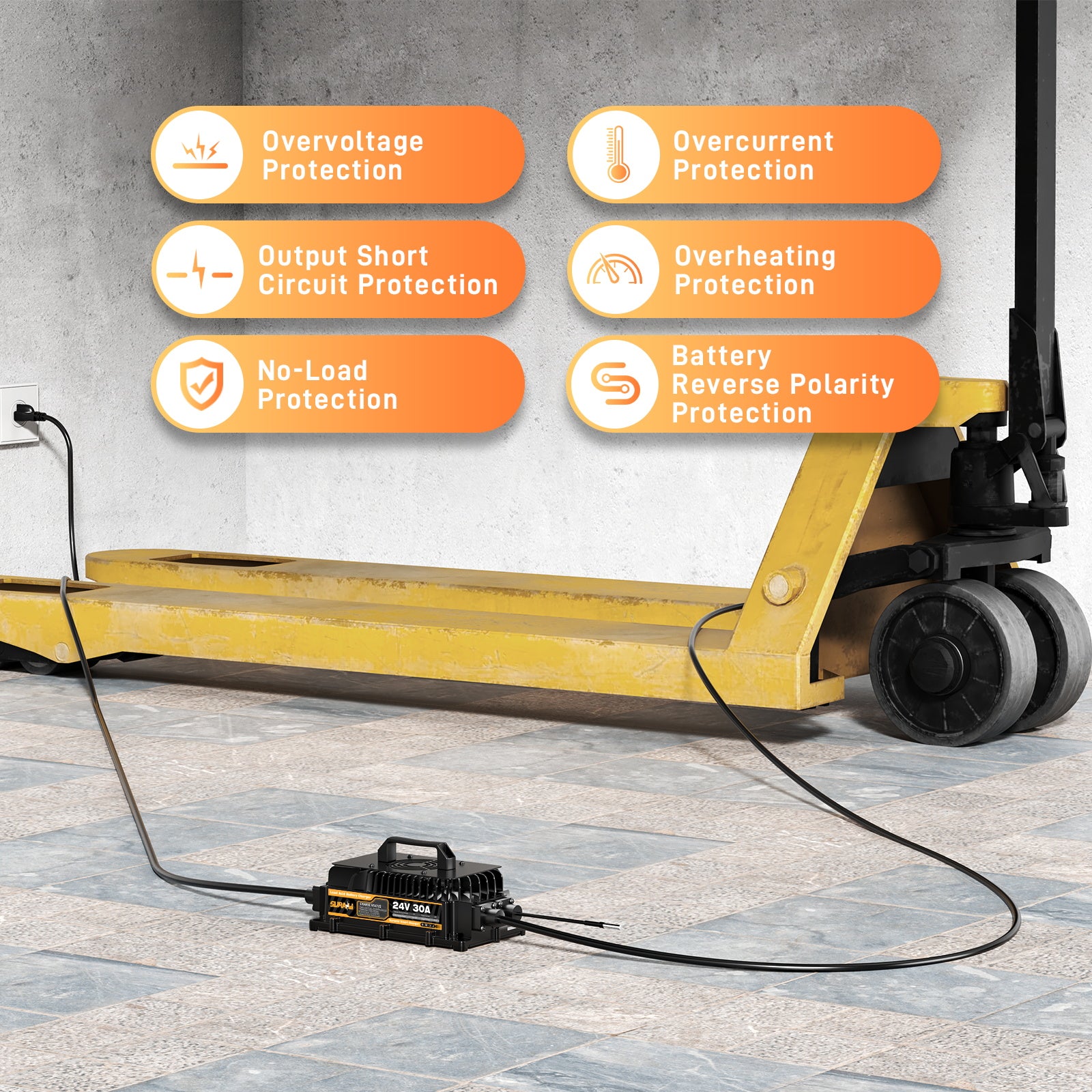 Suraziki 24V 30Amp Forklift Charger , 24V Lead Acid Battery Charger For Pallet Jack/Floor Scrubber, with Anderson50A and 175A Connector